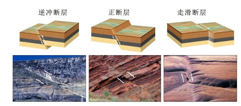 專家解析臺灣花蓮7.3級地震：歷史強震活躍 此次為逆沖型破裂